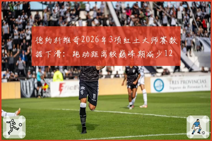 德约科维奇2026年3项红土大师赛数据下滑:跑动距离较巅峰期减少12%